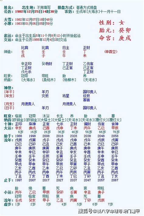 日柱癸亥|周易经典：癸亥日柱揭秘